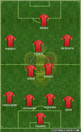 Belgium Formation 2013