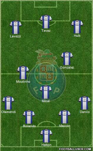 Futebol Clube do Porto - SAD Formation 2013