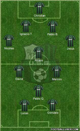 Sassuolo football formation