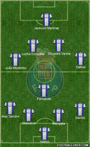 Futebol Clube do Porto - SAD Formation 2013