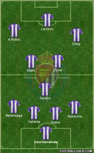 R. Valladolid C.F., S.A.D. Formation 2013