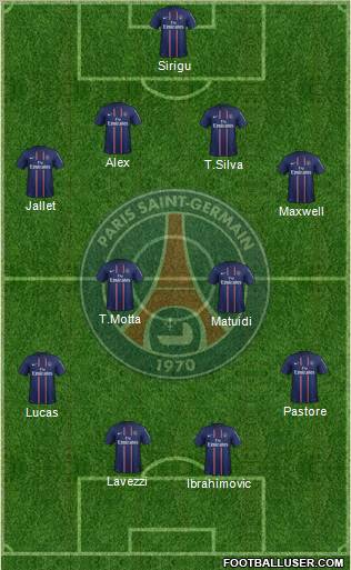 Paris Saint-Germain Formation 2013