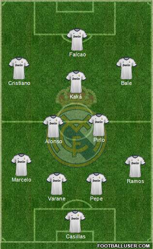 Real Madrid C.F. Formation 2013