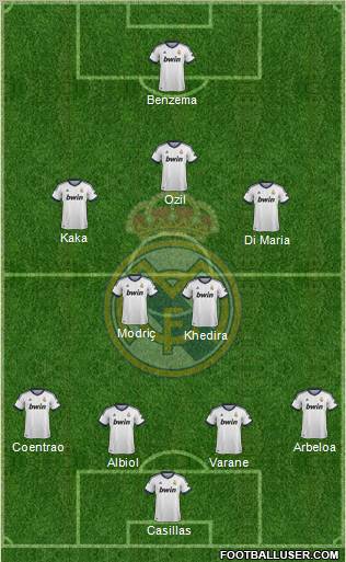 Real Madrid C.F. Formation 2013