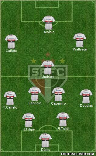 São Paulo FC Formation 2013