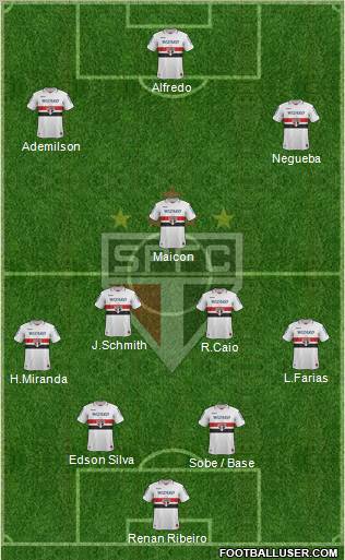 São Paulo FC Formation 2013