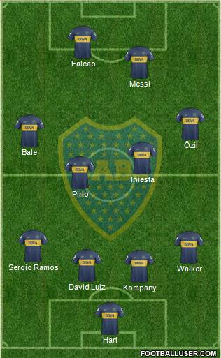 Boca Juniors Formation 2013