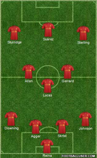 Liverpool Formation 2013