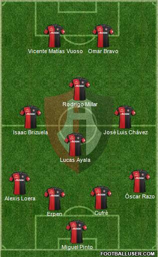 Club Deportivo Atlas Formation 2013
