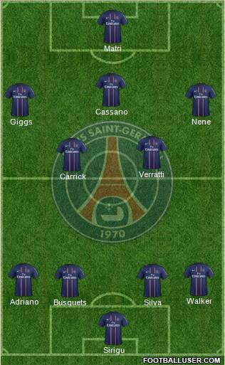 Paris Saint-Germain Formation 2013
