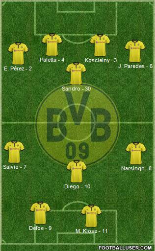 Borussia Dortmund Formation 2013
