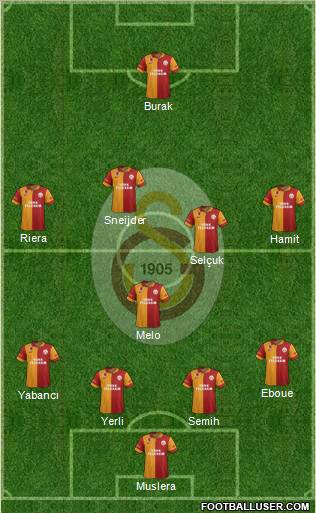 Galatasaray SK Formation 2013