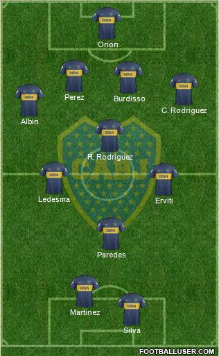 Boca Juniors Formation 2013