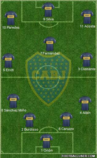 Boca Juniors Formation 2013