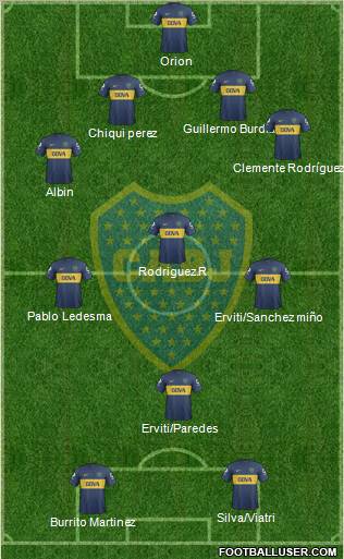 Boca Juniors Formation 2013