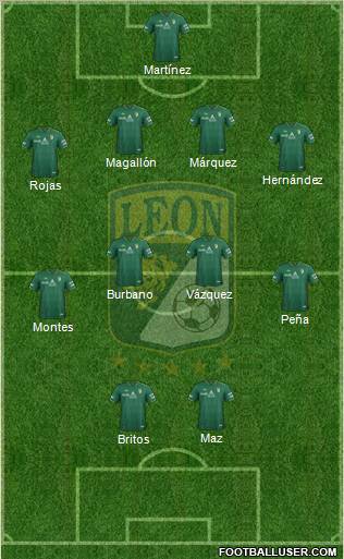 Club Deportivo León Formation 2013
