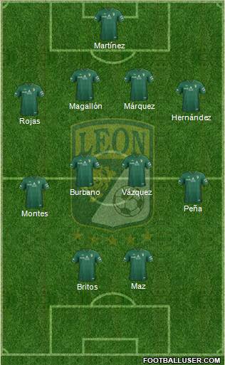 Club Deportivo León football formation