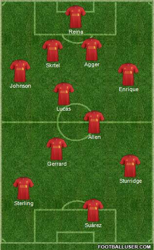 Liverpool Formation 2013