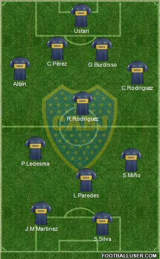 Boca Juniors Formation 2013