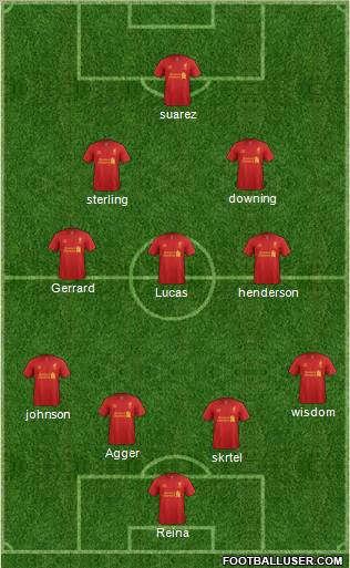 Liverpool Formation 2013