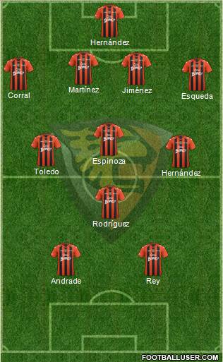 Club Jaguares de Chiapas Formation 2013