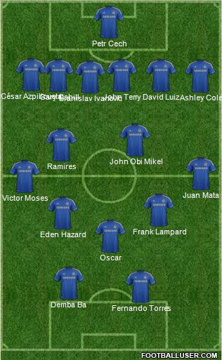Chelsea Formation 2013