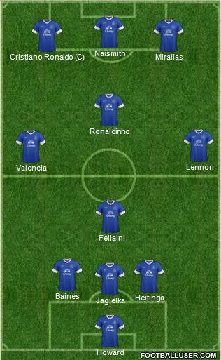 Everton Formation 2013