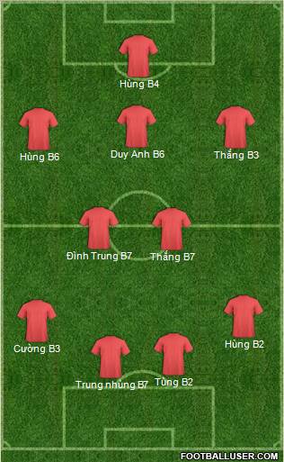 Manchester United Formation 2013