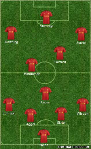 Liverpool Formation 2013