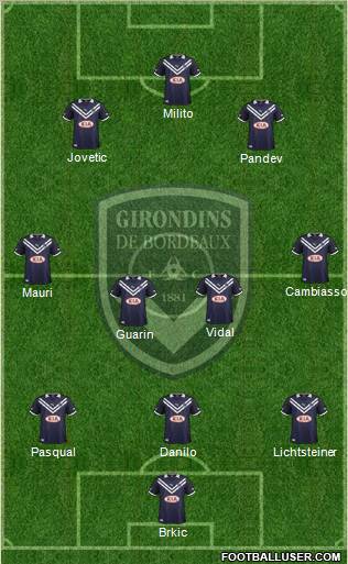 FC Girondins de Bordeaux Formation 2013