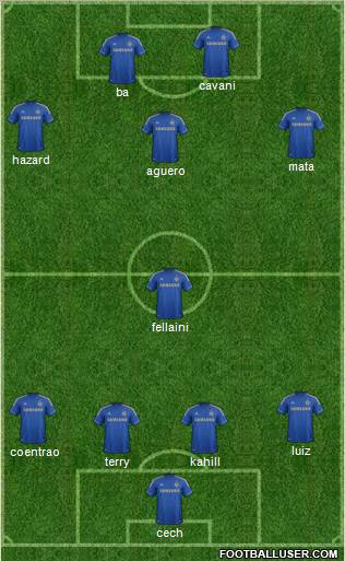 Chelsea Formation 2013