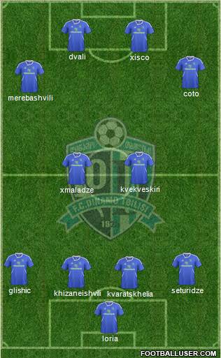 Dinamo Tbilisi Formation 2013