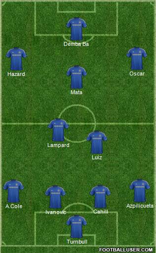Chelsea Formation 2013