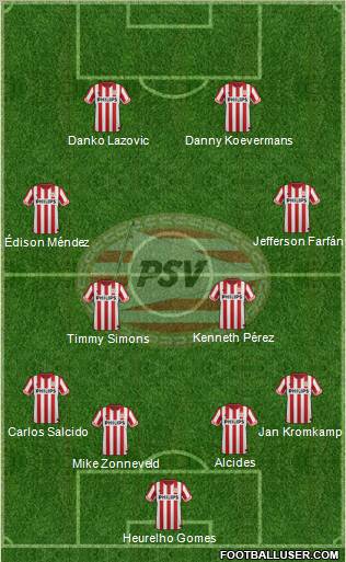 PSV Formation 2013