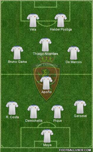 R. Zaragoza S.A.D. Formation 2013