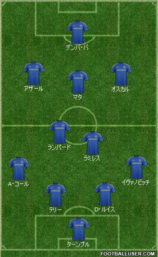 Chelsea Formation 2013