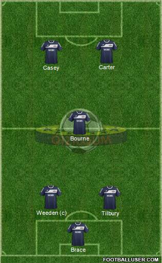 Qyzylqum Zarafshon Formation 2013