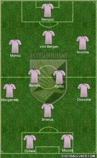 Città di Palermo Formation 2013
