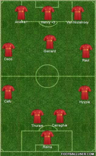 Liverpool Formation 2013