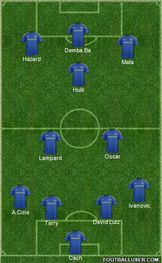 Chelsea Formation 2013