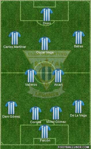 C.D. Leganés S.A.D. Formation 2013