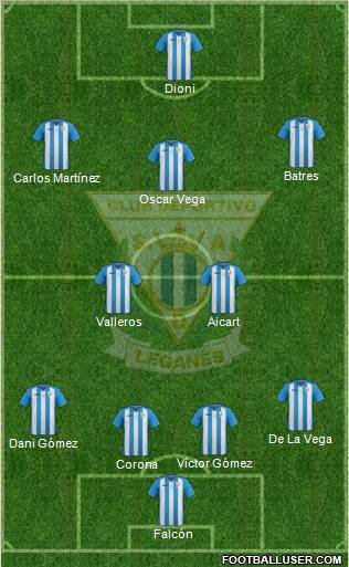 C.D. Leganés S.A.D. football formation