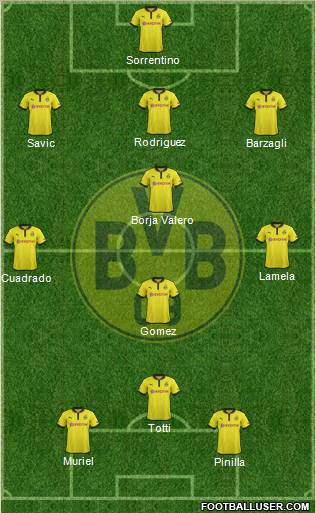 Borussia Dortmund Formation 2013
