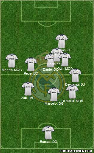 Real Madrid C.F. Formation 2013