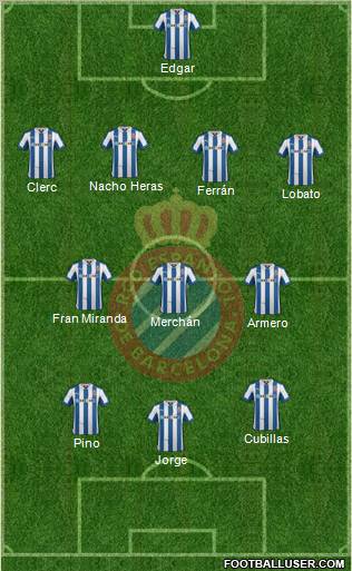 R.C.D. Espanyol de Barcelona S.A.D. Formation 2013