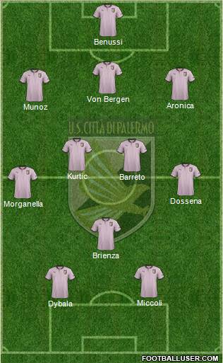 Città di Palermo Formation 2013
