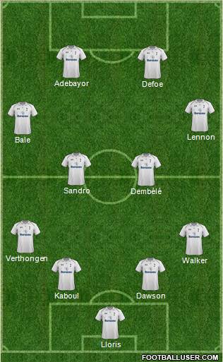 Tottenham Hotspur Formation 2013