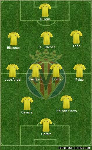 Villarreal C.F., S.A.D. Formation 2013