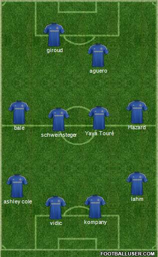 Chelsea Formation 2013