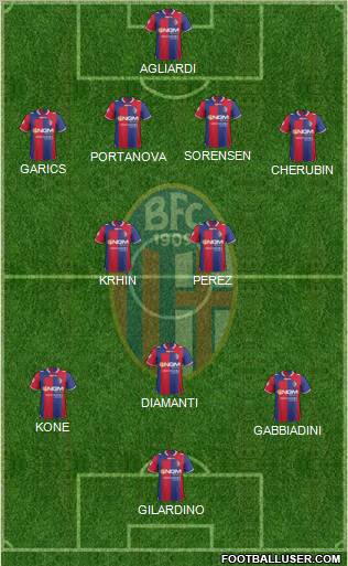Bologna Formation 2013
